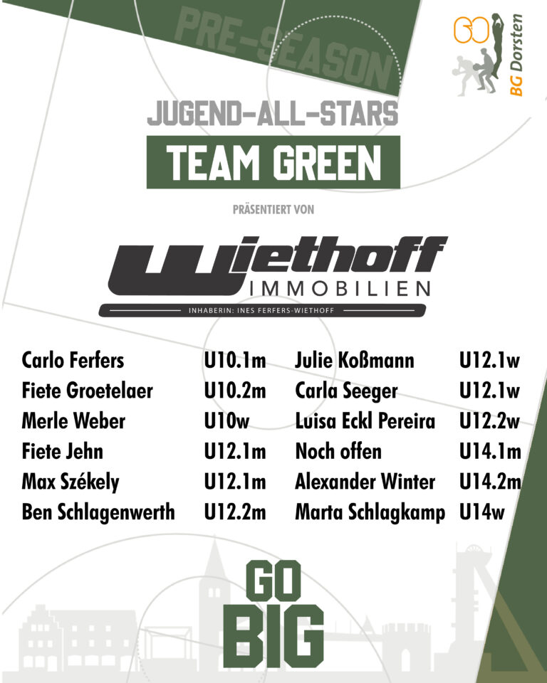 Pre-Season Jugend-All-Star Game 2026