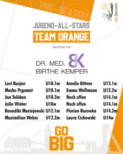 Pre-Season Jugend-All-Game: Hier kommt Team Orange!
