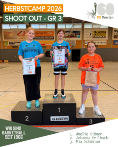BGD Herbstcamp 2026 – Unsere Wettbewerbssieger! 