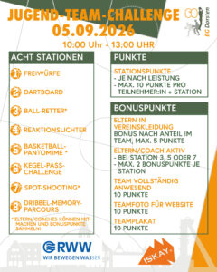 JUGEND-TEAM-CHALLENGE 2026