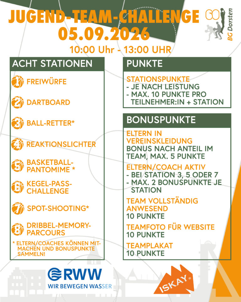 JUGEND-TEAM-CHALLENGE 2026